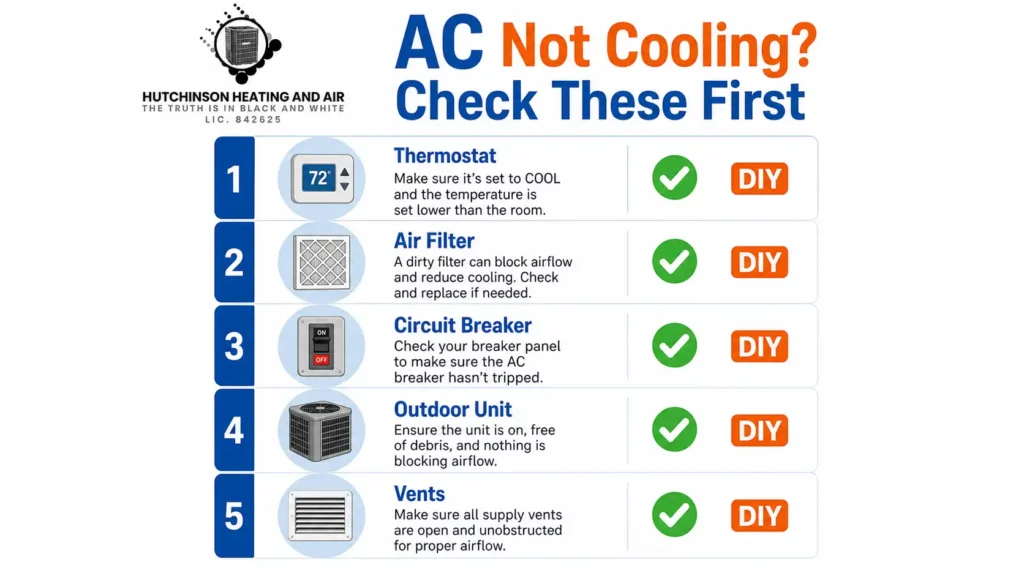 AC not cooling checklist infographic showing 5 DIY diagnostic steps by Hutchinson Heating and Air Temecula & Murrieta