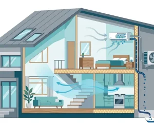 Does air conditioning reduce humidity flat-style cross-section illustration of a home showing AC unit removing moisture from indoor air with condensation draining outside.